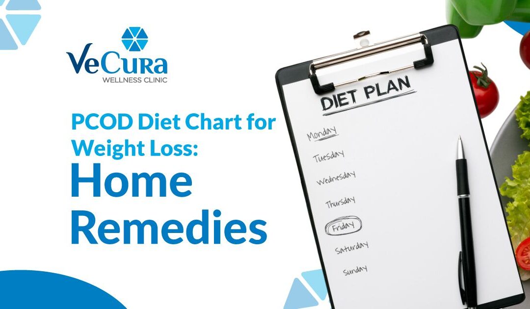 PCOD Diet Chart for Weight Loss: 7 Home Remedies