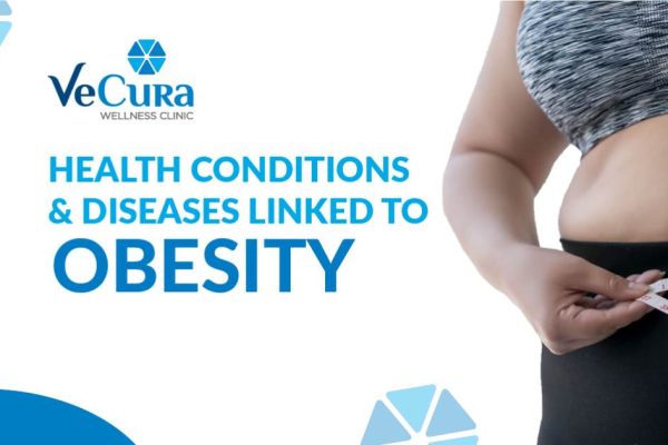 10 Health Conditions & Diseases Linked To Obesity