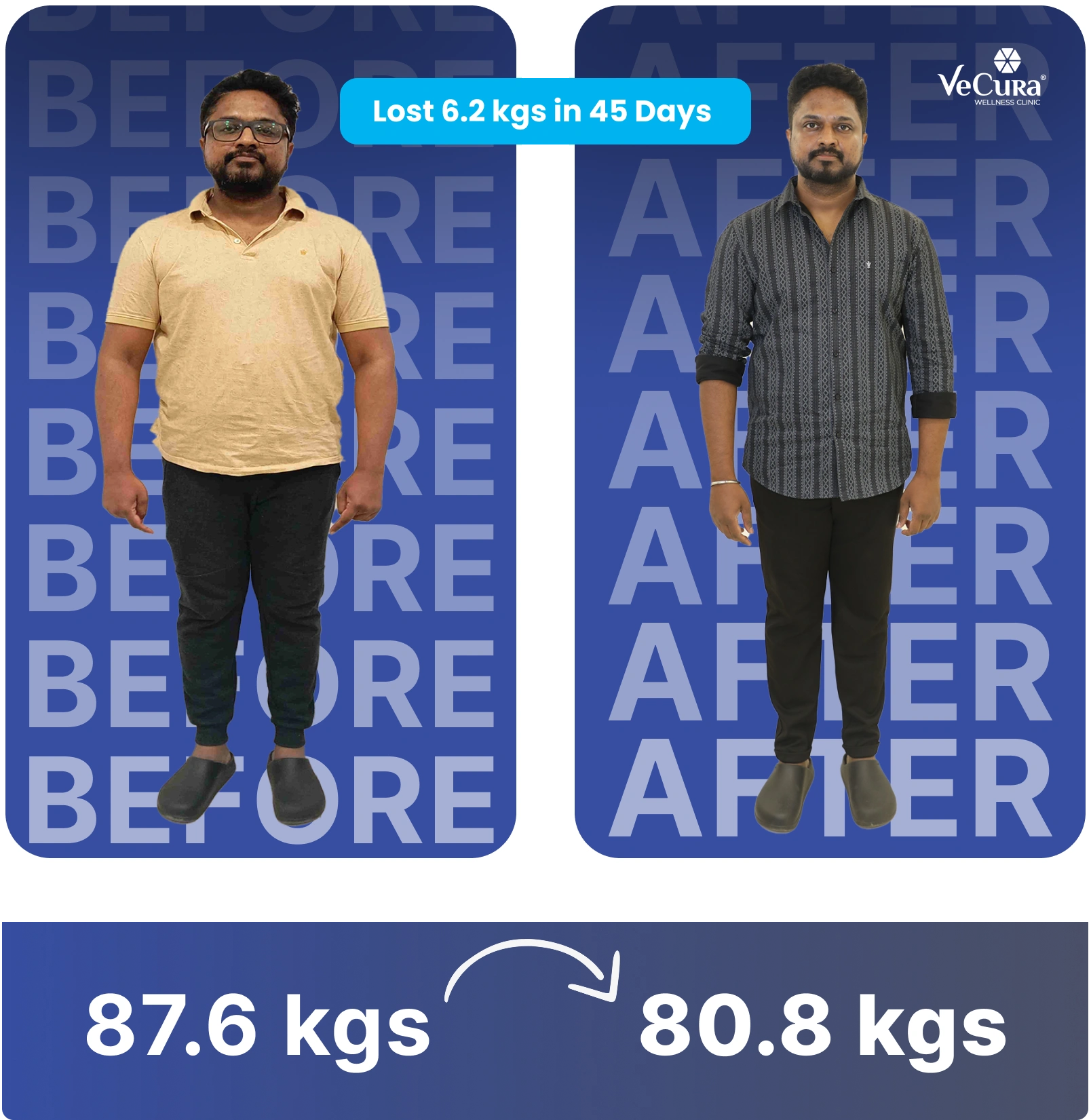 Before and after results at the best weight loss clinic in Banjara Hills showing 6.2 kg fat loss in 45 days at VeCura's slimming center